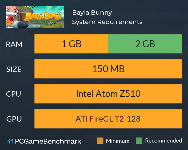 Bayla Bunny System Requirements PC Graph - Can I Run Bayla Bunny