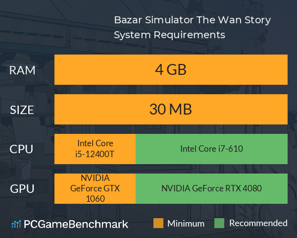 Bazar Simulator: The Wan Story System Requirements PC Graph - Can I Run Bazar Simulator: The Wan Story