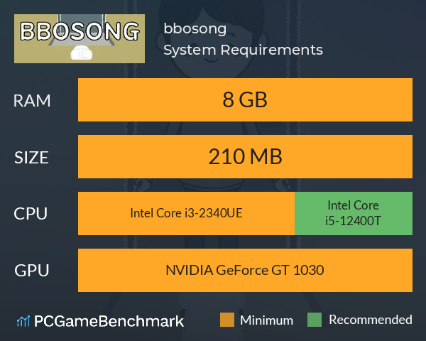 bbosong System Requirements PC Graph - Can I Run bbosong