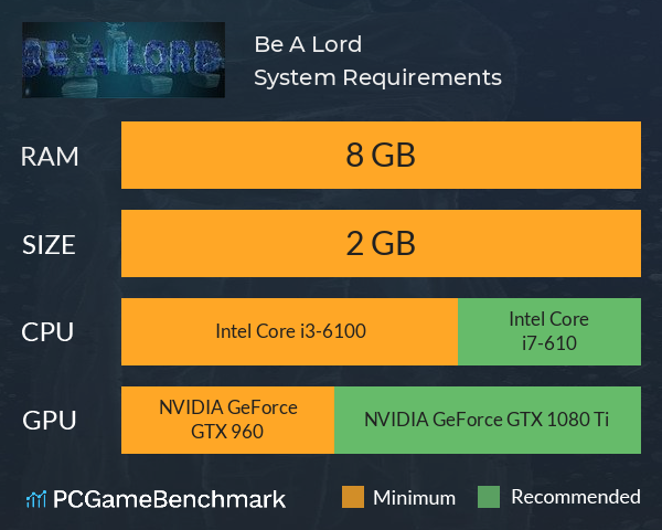 Be A Lord System Requirements PC Graph - Can I Run Be A Lord