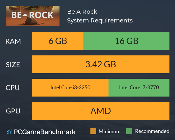 Be A Rock System Requirements PC Graph - Can I Run Be A Rock