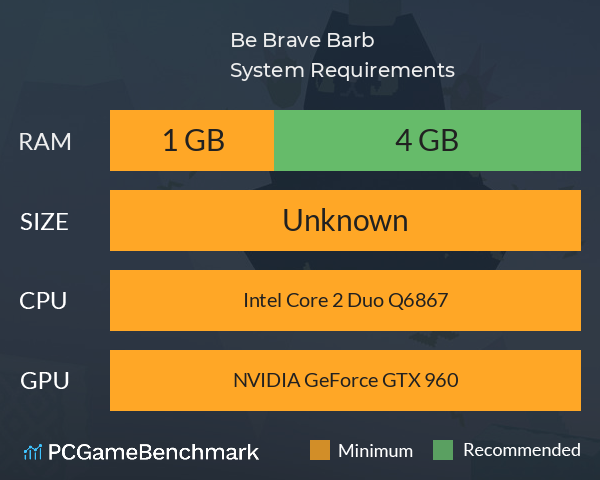 Be Brave, Barb System Requirements PC Graph - Can I Run Be Brave, Barb