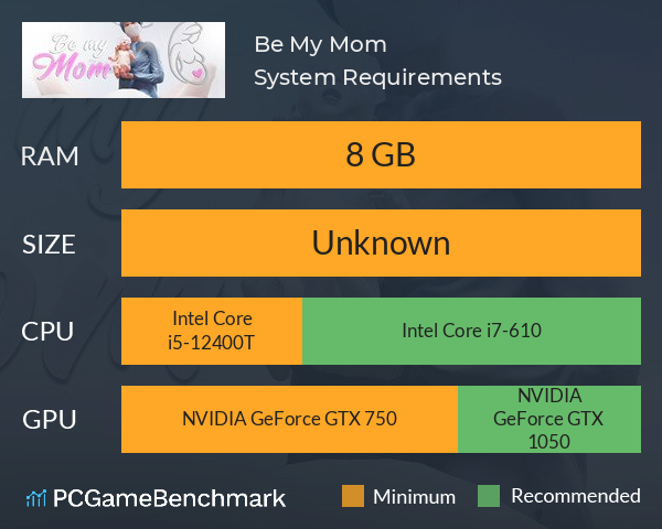 Be My Mom System Requirements PC Graph - Can I Run Be My Mom