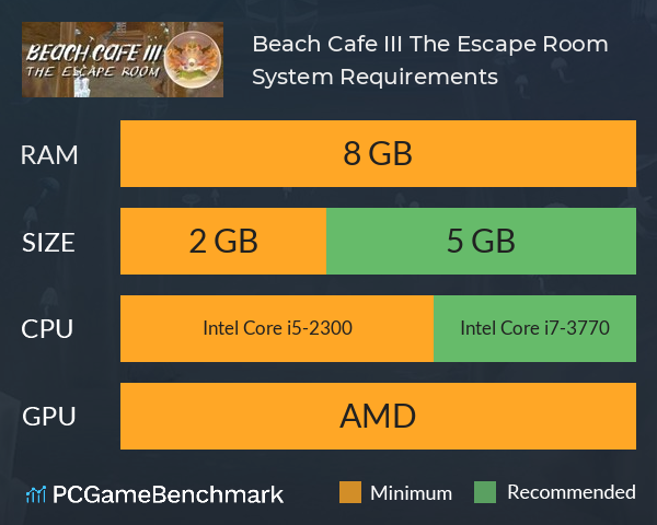 Beach Cafe III: The Escape Room System Requirements PC Graph - Can I Run Beach Cafe III: The Escape Room