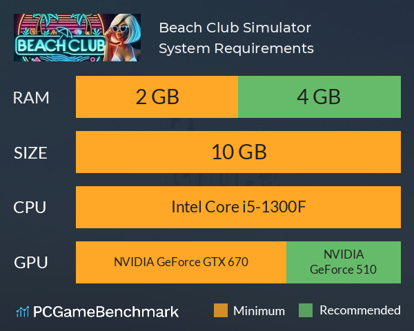 Beach Club Simulator System Requirements PC Graph - Can I Run Beach Club Simulator