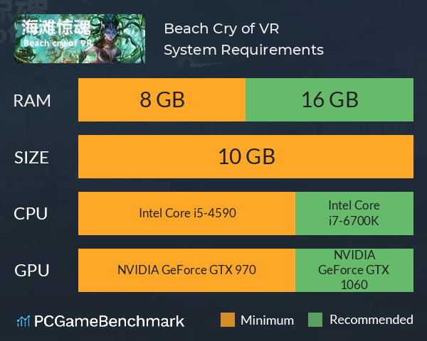 Beach Cry of VR System Requirements PC Graph - Can I Run Beach Cry of VR