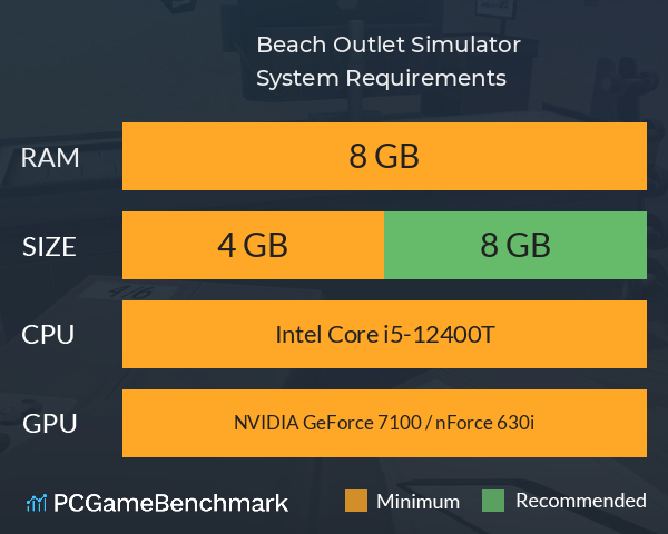 Beach Outlet Simulator System Requirements PC Graph - Can I Run Beach Outlet Simulator