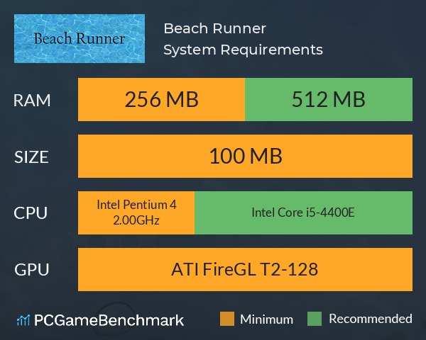 Beach Runner System Requirements PC Graph - Can I Run Beach Runner