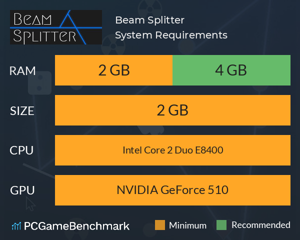 Beam Splitter System Requirements PC Graph - Can I Run Beam Splitter