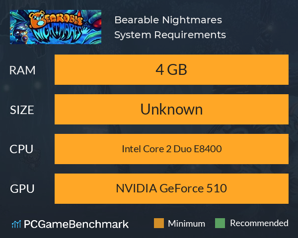 Bearable Nightmares System Requirements PC Graph - Can I Run Bearable Nightmares