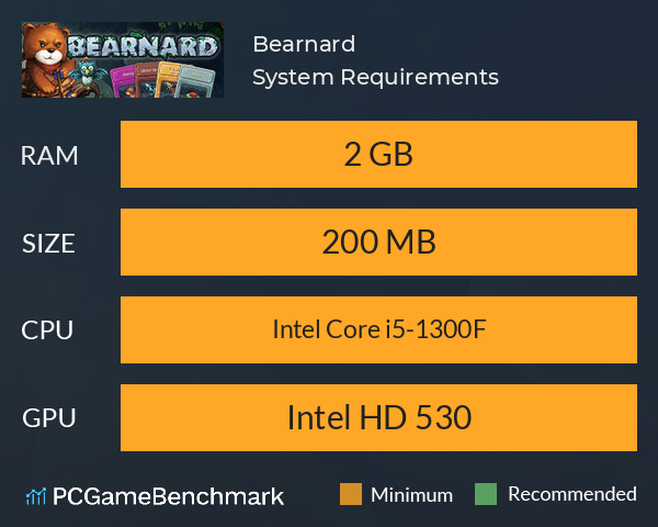 Bearnard System Requirements PC Graph - Can I Run Bearnard