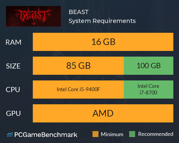 BEAST System Requirements PC Graph - Can I Run BEAST