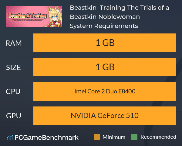 Beastkin ☆ Training ~The Trials of a Beastkin Noblewoman~ System Requirements PC Graph - Can I Run Beastkin ☆ Training ~The Trials of a Beastkin Noblewoman~