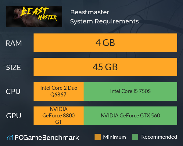 Beastmaster System Requirements PC Graph - Can I Run Beastmaster