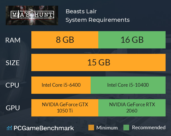 Beasts Lair System Requirements PC Graph - Can I Run Beasts Lair