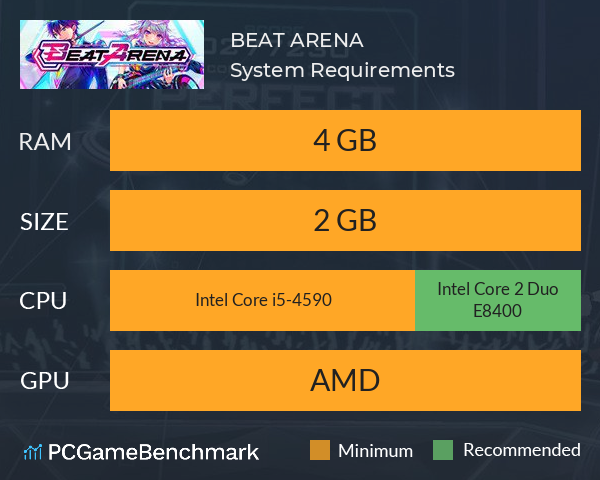 BEAT ARENA System Requirements PC Graph - Can I Run BEAT ARENA