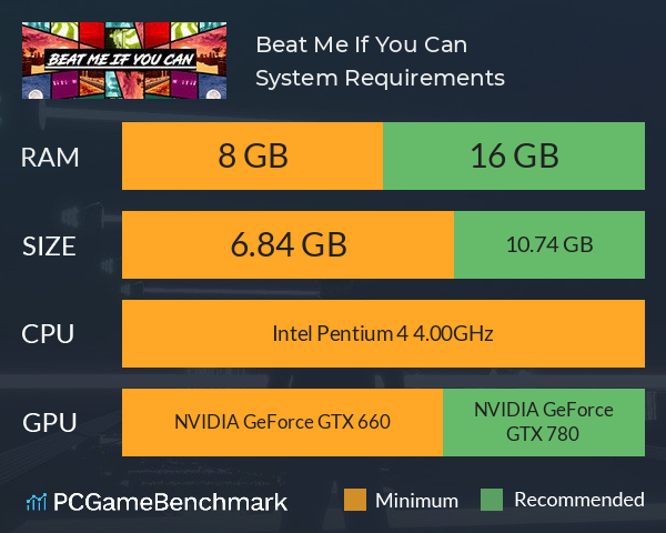 Beat Me If You Can System Requirements PC Graph - Can I Run Beat Me If You Can