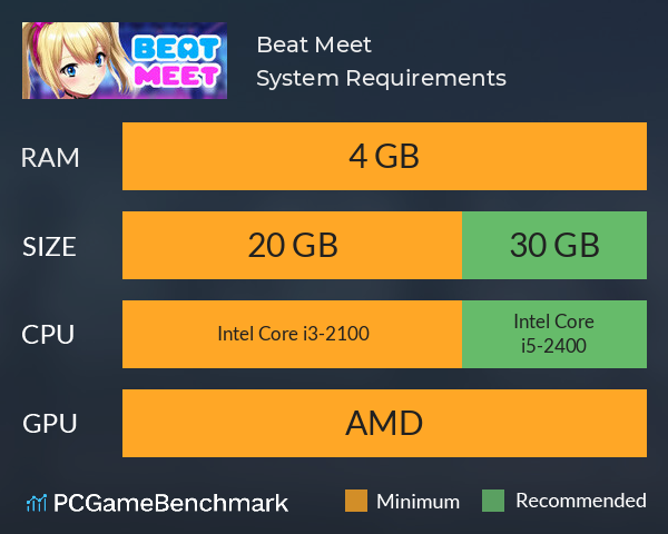 Beat Meet System Requirements PC Graph - Can I Run Beat Meet