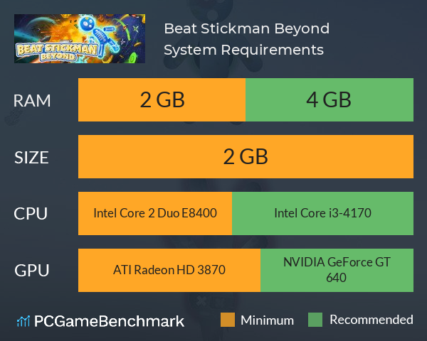 Beat Stickman: Beyond System Requirements PC Graph - Can I Run Beat Stickman: Beyond