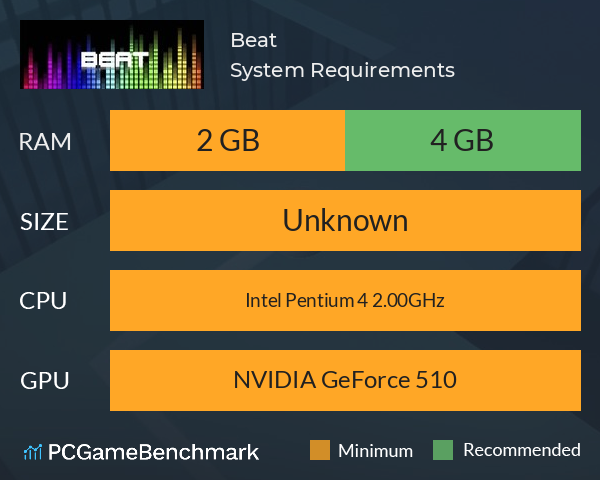 Beat System Requirements PC Graph - Can I Run Beat