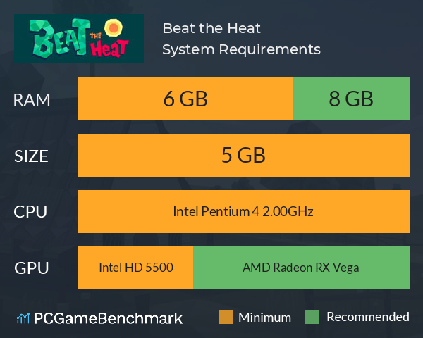 Beat the Heat System Requirements PC Graph - Can I Run Beat the Heat