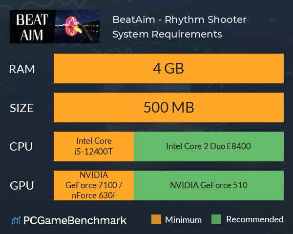 BeatAim - Rhythm Shooter System Requirements PC Graph - Can I Run BeatAim - Rhythm Shooter