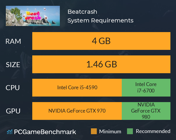 Beatcrash System Requirements PC Graph - Can I Run Beatcrash