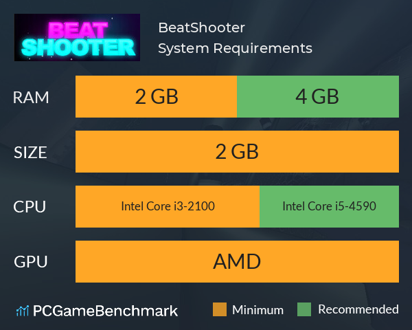 BeatShooter System Requirements PC Graph - Can I Run BeatShooter