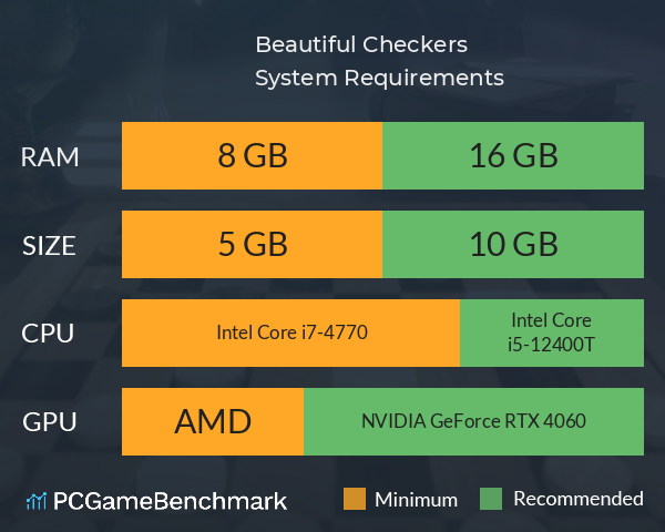 Beautiful Checkers System Requirements PC Graph - Can I Run Beautiful Checkers