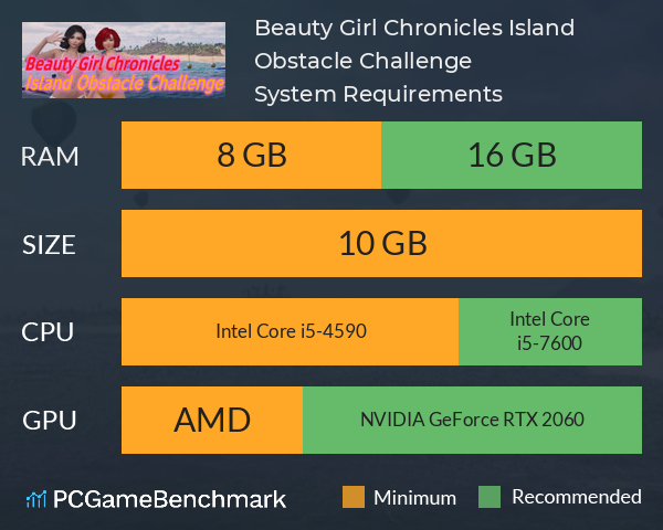 Beauty Girl Chronicles: Island Obstacle Challenge System Requirements PC Graph - Can I Run Beauty Girl Chronicles: Island Obstacle Challenge