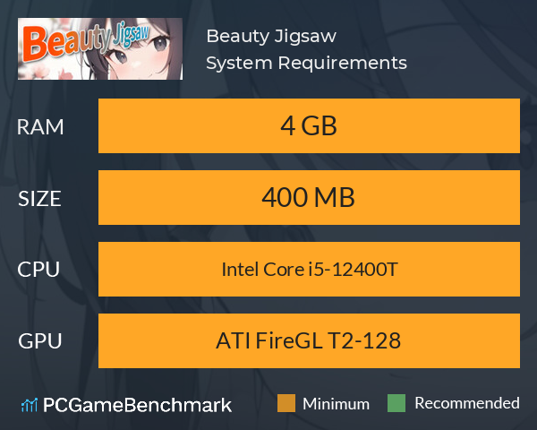 Beauty Jigsaw System Requirements PC Graph - Can I Run Beauty Jigsaw