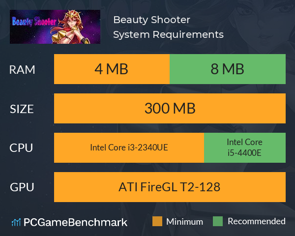 Beauty Shooter System Requirements PC Graph - Can I Run Beauty Shooter