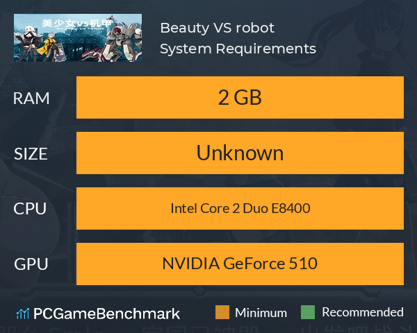 Beauty VS. robot System Requirements PC Graph - Can I Run Beauty VS. robot