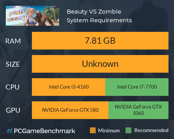 Beauty VS Zombie System Requirements PC Graph - Can I Run Beauty VS Zombie