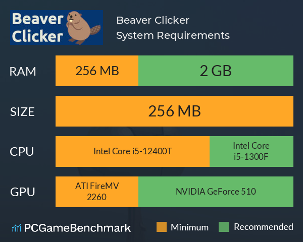 Beaver Clicker System Requirements PC Graph - Can I Run Beaver Clicker