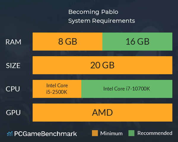 Becoming Pablo System Requirements PC Graph - Can I Run Becoming Pablo