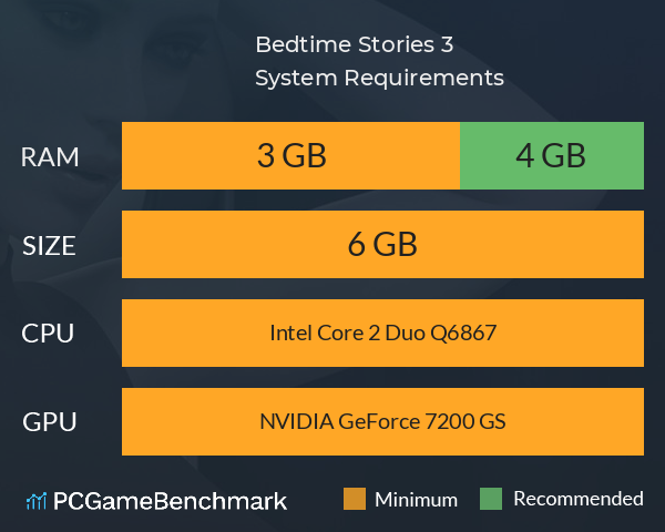 Bedtime Stories 3 System Requirements PC Graph - Can I Run Bedtime Stories 3