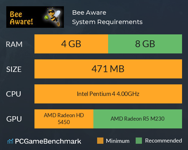 Bee Aware! System Requirements PC Graph - Can I Run Bee Aware!