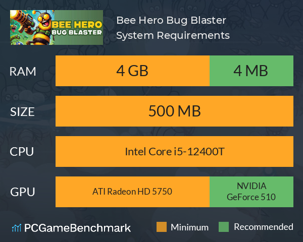 Bee Hero: Bug Blaster System Requirements PC Graph - Can I Run Bee Hero: Bug Blaster