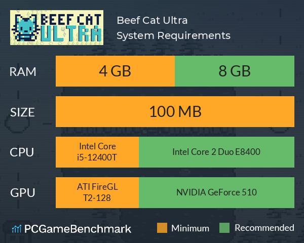 Beef Cat Ultra System Requirements PC Graph - Can I Run Beef Cat Ultra