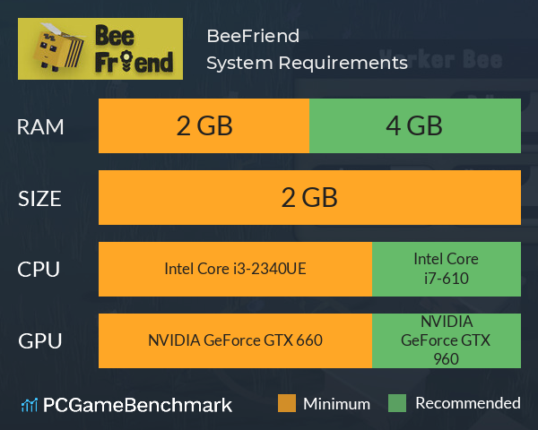 BeeFriend System Requirements PC Graph - Can I Run BeeFriend