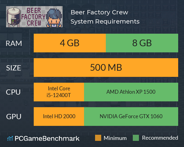 Beer Factory Crew System Requirements PC Graph - Can I Run Beer Factory Crew