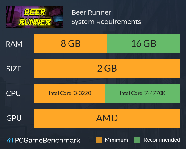 Beer Runner System Requirements PC Graph - Can I Run Beer Runner