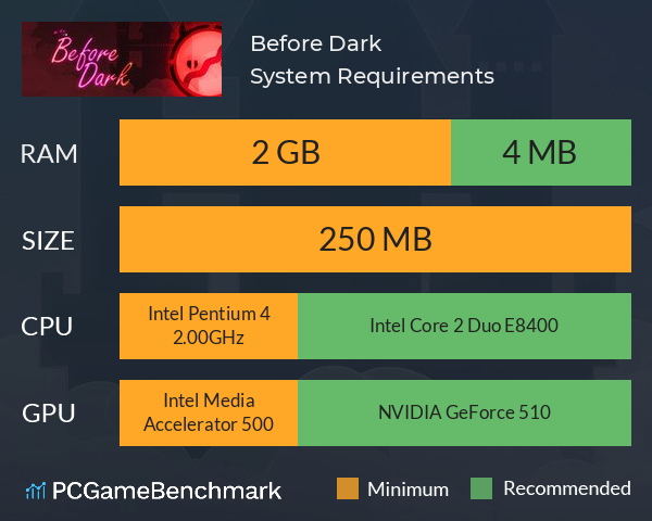 Before Dark System Requirements PC Graph - Can I Run Before Dark