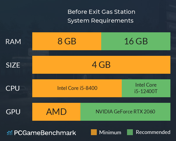 Before Exit: Gas Station System Requirements PC Graph - Can I Run Before Exit: Gas Station