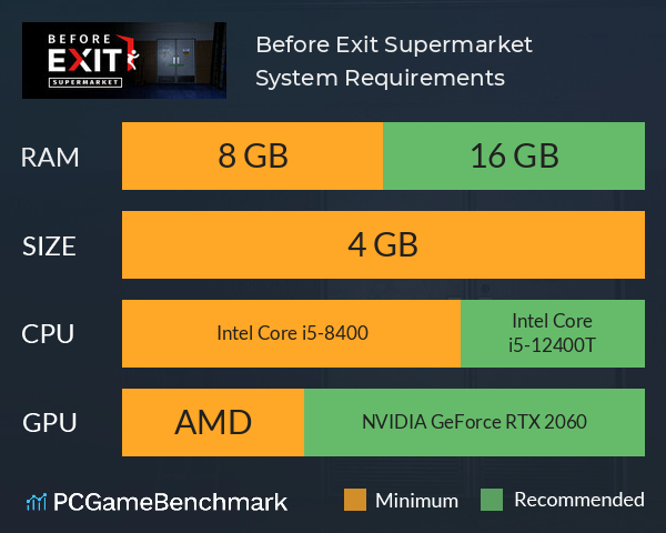 Before Exit: Supermarket System Requirements PC Graph - Can I Run Before Exit: Supermarket