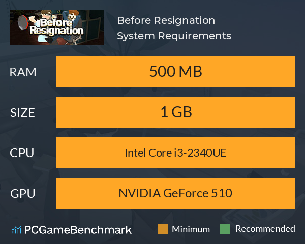 Before Resignation System Requirements PC Graph - Can I Run Before Resignation