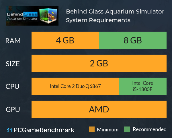 Behind Glass: Aquarium Simulator System Requirements PC Graph - Can I Run Behind Glass: Aquarium Simulator