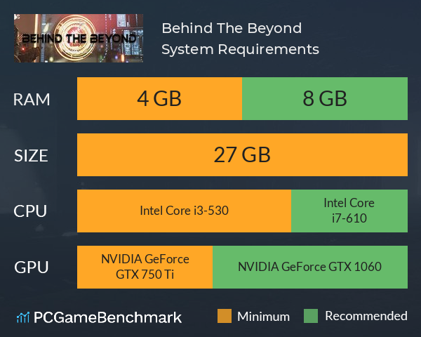 Behind The Beyond System Requirements PC Graph - Can I Run Behind The Beyond