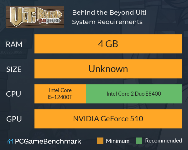 Behind the Beyond: Ulti System Requirements PC Graph - Can I Run Behind the Beyond: Ulti